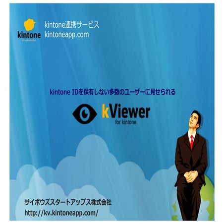 kViewer の紹介
