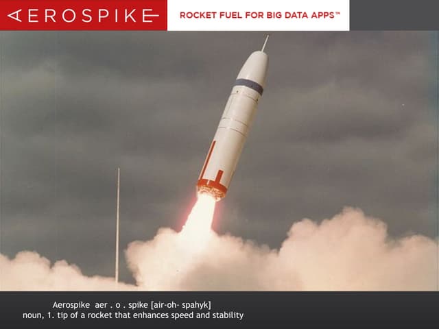 Aerospike: Key Value Data Access