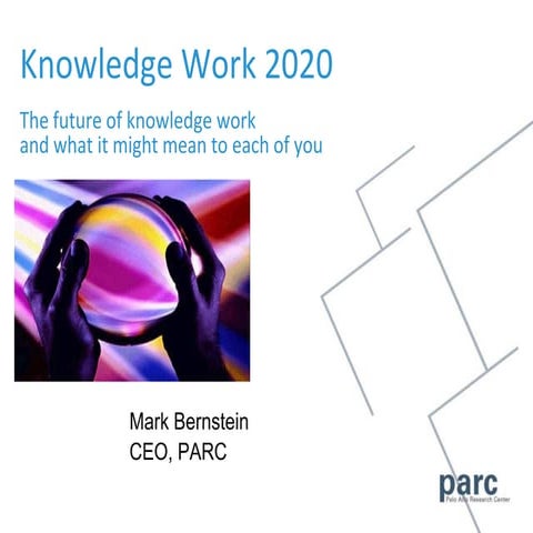 Knowledge Work 2020