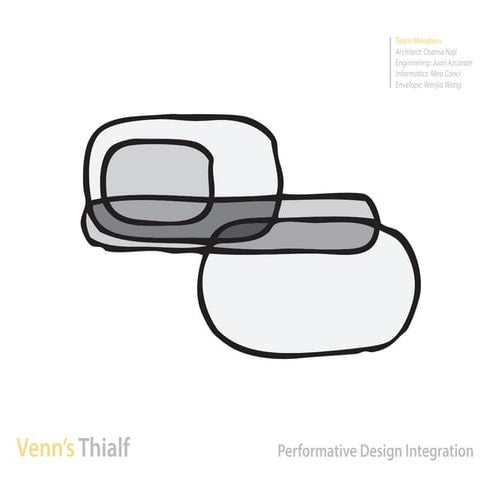 XXl2013 - G1 - (Pre)Final Presentation