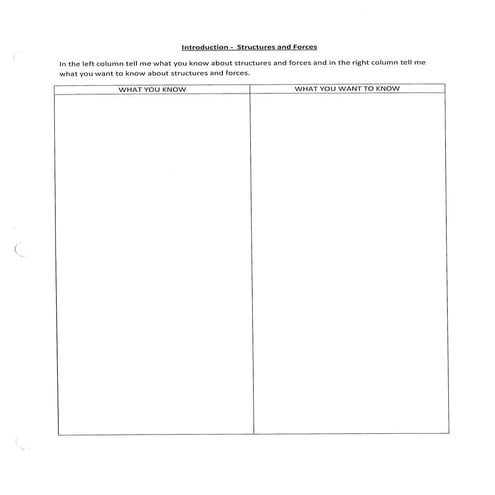 Kw chart | PDF