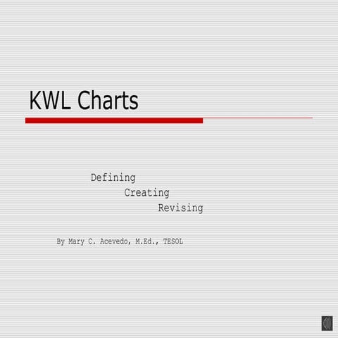 KWL Charts: Defining, Creating, Revising