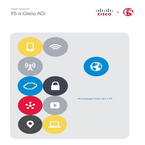 Обзор партнерства F5 и Cisco
