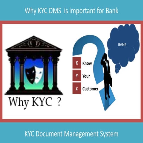 KYC Document Management System | Digismartek