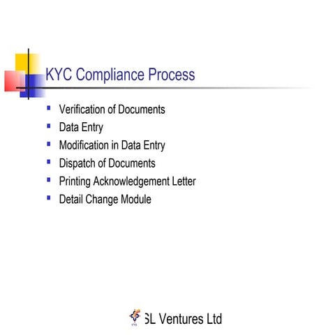Kyc presentation