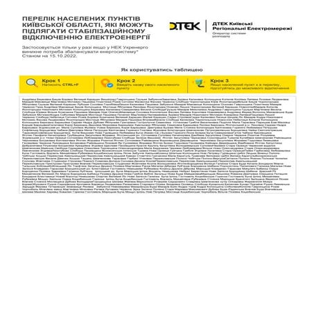 Відключення світла на Київщині: перелік міст та сіл