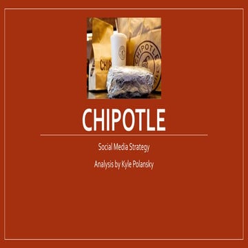 Kyle Polansky Chipotle Analysis