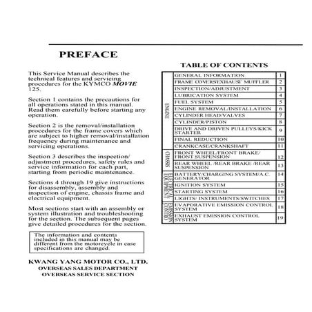 2012 KYMCO LIKE 200I SERVICE MANUAL PDF visual data 2
