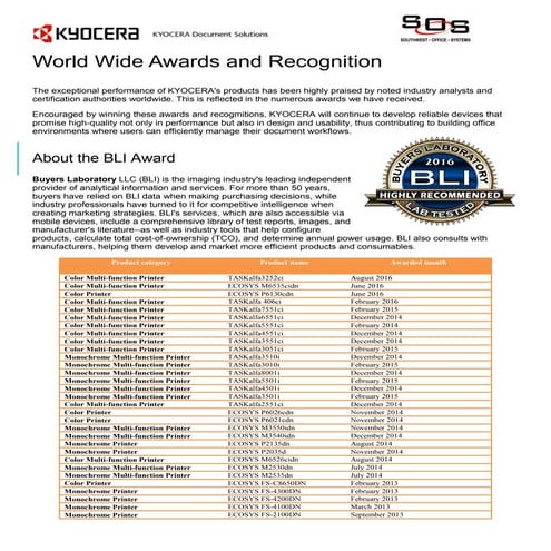 Kyocera world wide awards and recognition