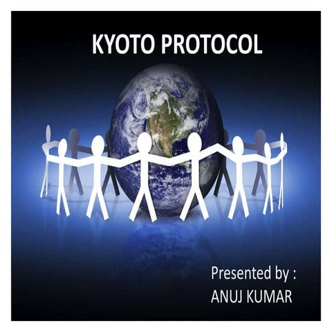 Kyoto protocol (Pre/Post)