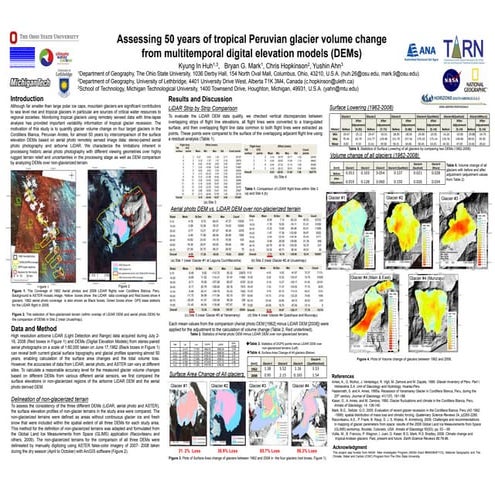 Assessing 50 years of tropical Peruvian glacier volume change from multitempo...