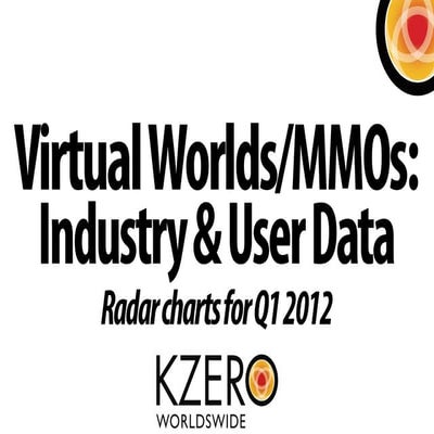 KZero Radar Q1 2012