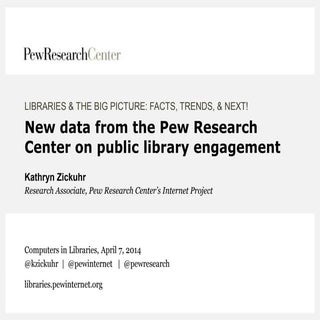 New data from the Pew Research Cent...