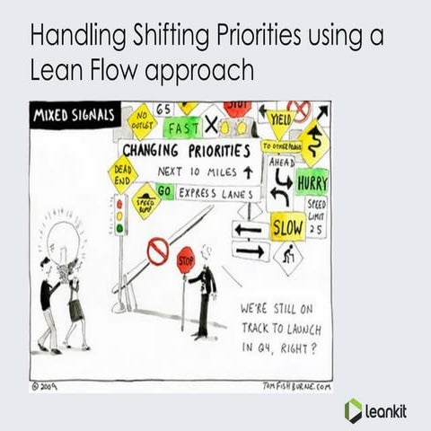 Dealing with Shifting Priorities using Lean/Kanban Flow, WIP Limits and Capac...