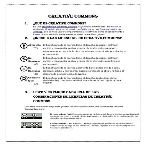 Licencia de creative commons | PDF
