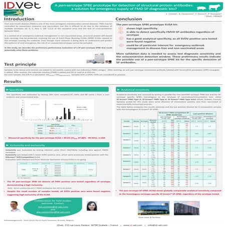 A PAN-SEROTYPE SOLID PHASE BLOCKING ELISA PROTOTYPE FOR DETECTION OF STRUCTUR...