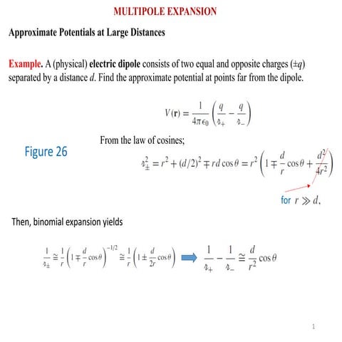 L-9 wave EM for electrical  students .pdf