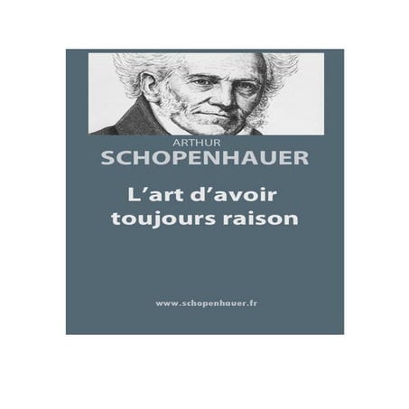 L'art d'Avoir Toujours raison