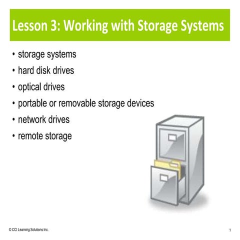 Optical drive | ODP