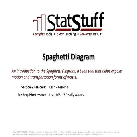 Spaghetti Diagram with Matt Hansen at StatStuff