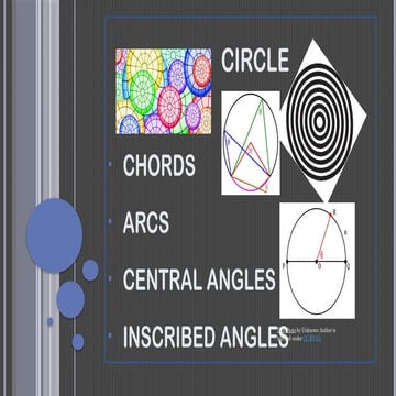 L1.Chord,Arc,Central and Inscribed Angle.pptx