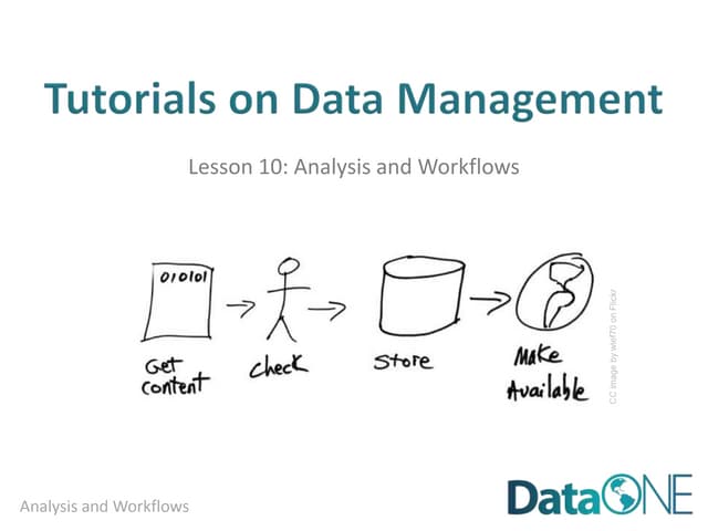 DataONE Education Module 10: Legal and Policy Issues