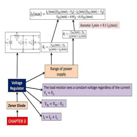 Time Base Generators (part-2) | PDF