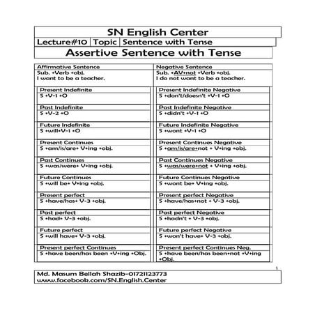 L#10=sentence with tense