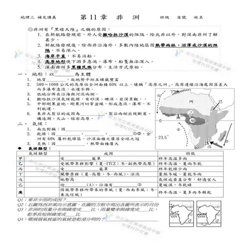 L11非洲補充講義