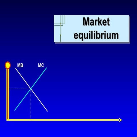 L12-market equilibrium.ppt of class12 ncert