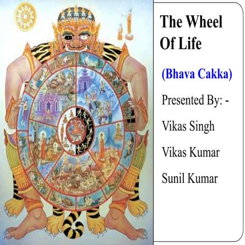 L12 wheel-of-life