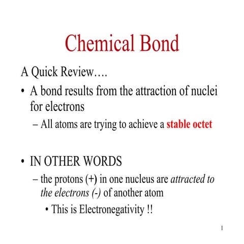 Covalent Bonding.pptx