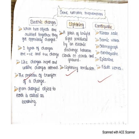 L 12 some natural phenomenon class 8 very informative ppt