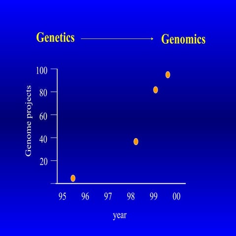 Global ocean’s protist metabarcoding | PPT