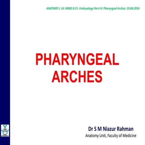 Development of Pharyngeal arches and derivatives.pptx