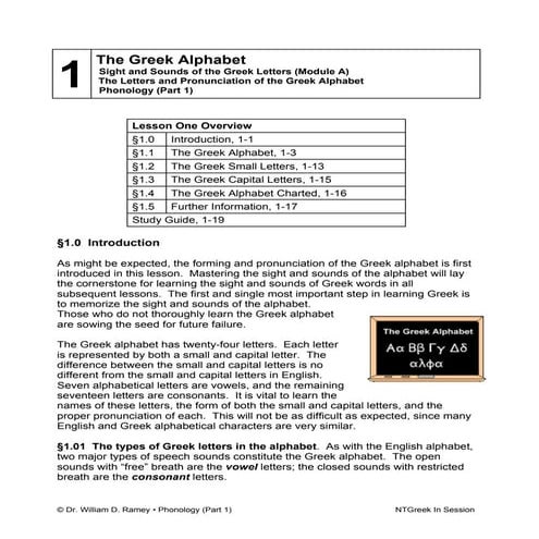 caligrafía letras griegas. Primeras sesiones.