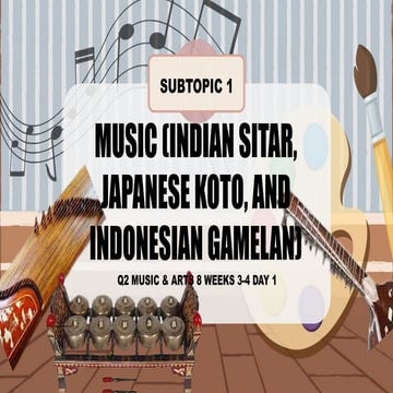 MAPEH 8 REVIEW QUIZ - traditional asian folk arts and new creative ...