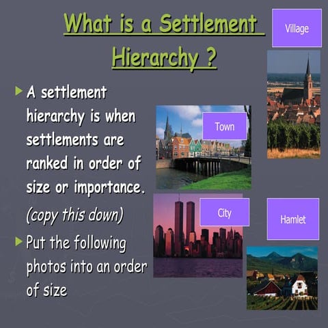 L2 Ap What Is A Settlement Hierarchy