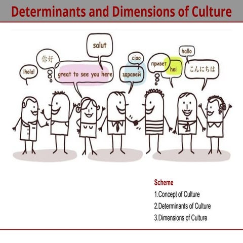 L2 - Determinants and Dimensions of Culture.ppt