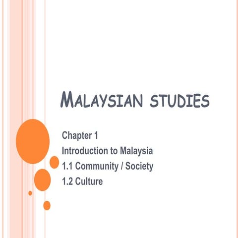 L2   malaysian studies- chapter 1