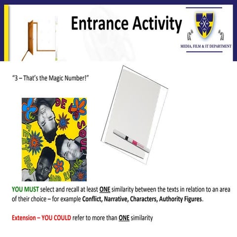 WJEC EcL25   wjec exam topics