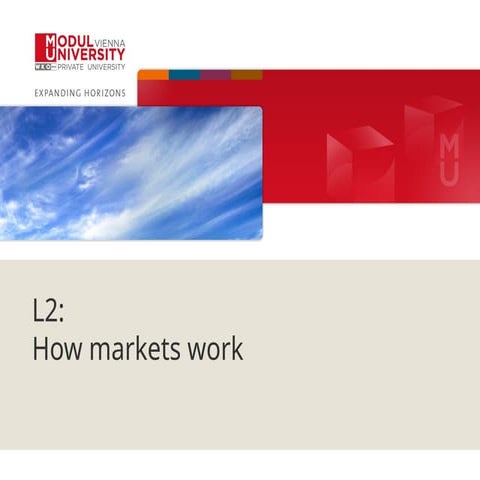 Comprehensive Overview of Market Mechanics, Demand, Supply, and ...