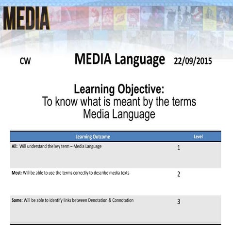 media language intro text codes | PPT