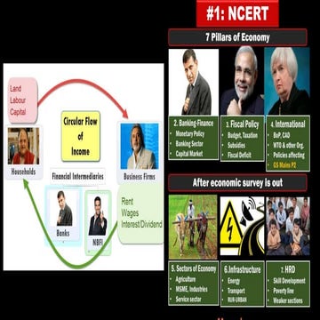 Capital Market  financial market in which long-term debt (over a year) or equ...
