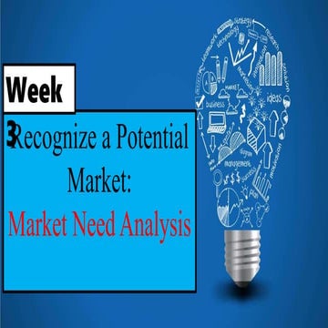 L3- Recognize a Potential Market- Market Need Analysis.pptx