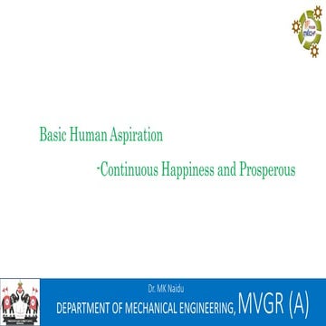 Basic aspiration,Contineous Happiness and Prosperous- Right Understanding.pptx