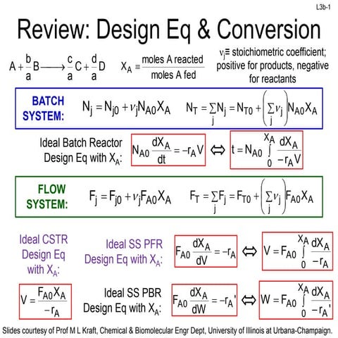 L3b reactor sizing example problems