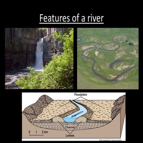 The Formation Of A Waterfall | PPTX