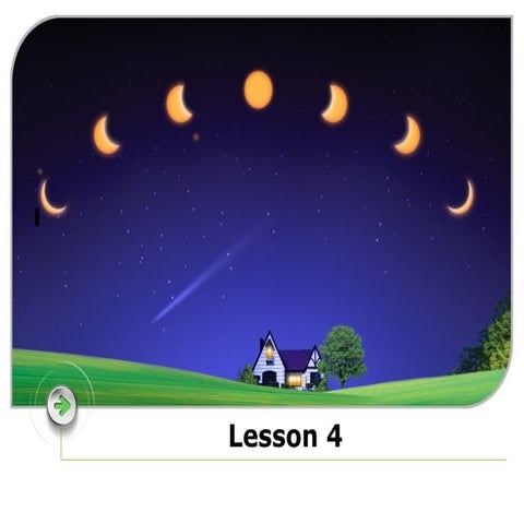 Lesson Four Characters