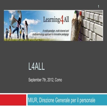 Module 3 21st century skills creativity, critical thinking ...